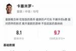 铁闸！卡塞米罗本场比赛数据：1进球3解围7抢断，评分8.1