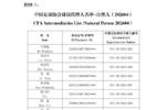 中国足协再次更新球员代理人名单